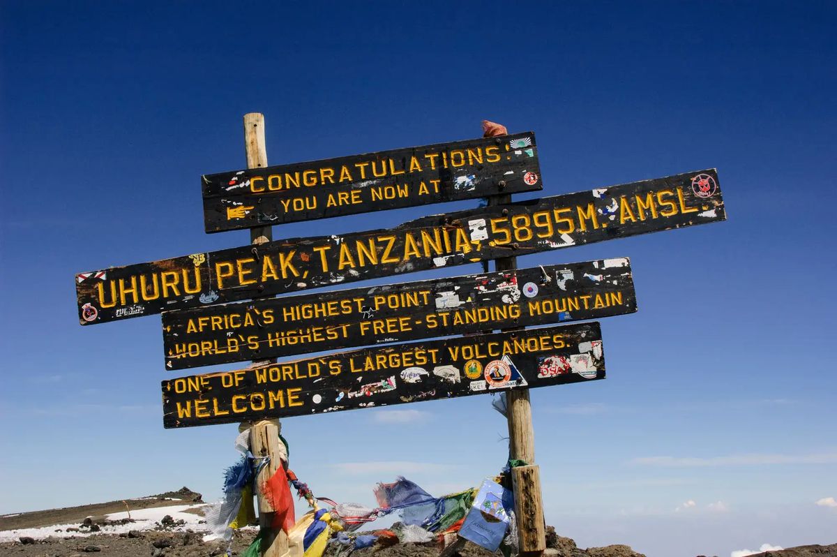 Summit sign at Uhuru Peak, Mount Kilimanjaro, under a clear blue sky.